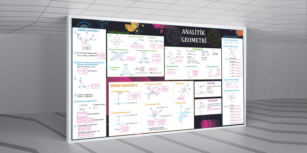 Analitik Geometri