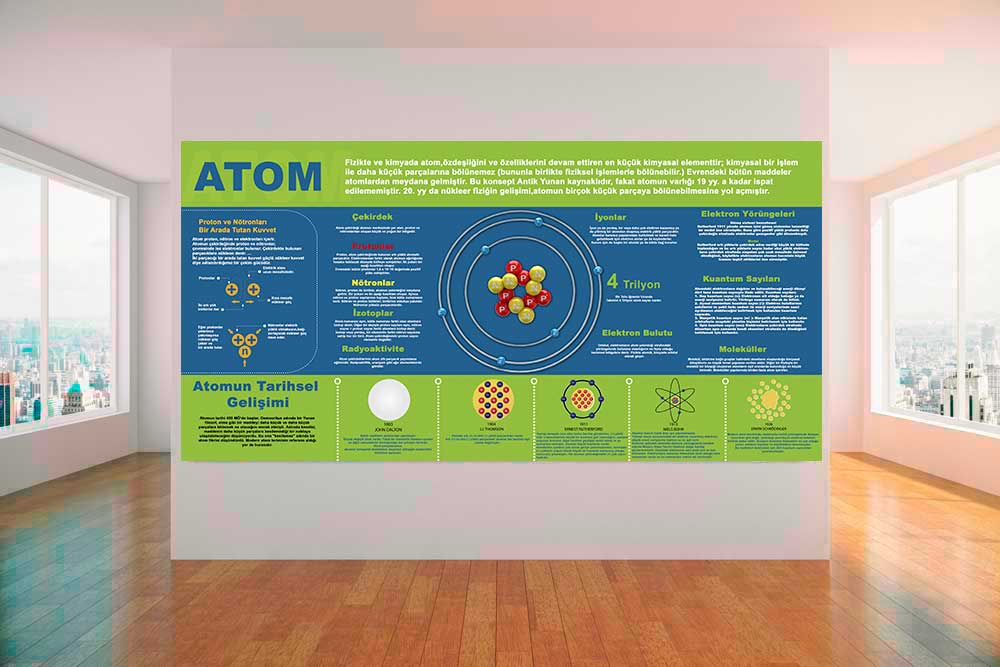 Atomun tarihsel gelişimi
