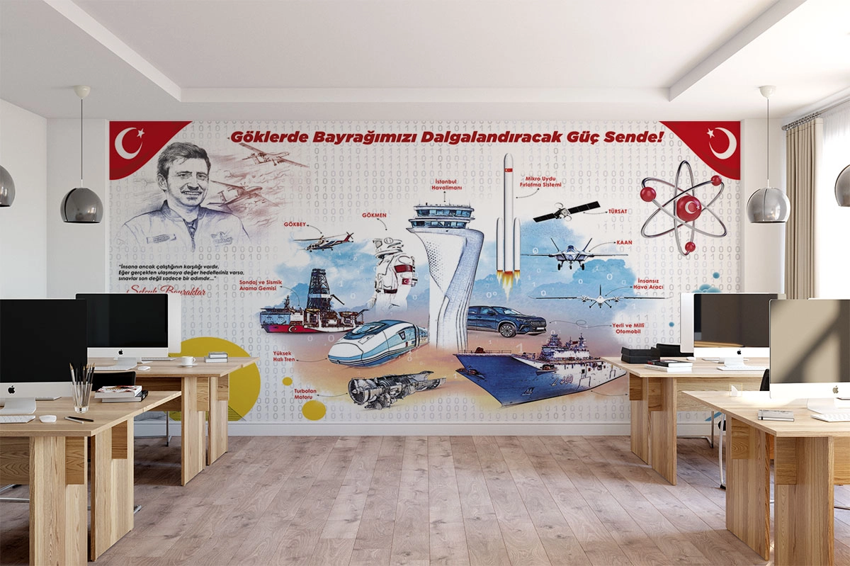 Teknoloji Sınıfı Duvar posteri