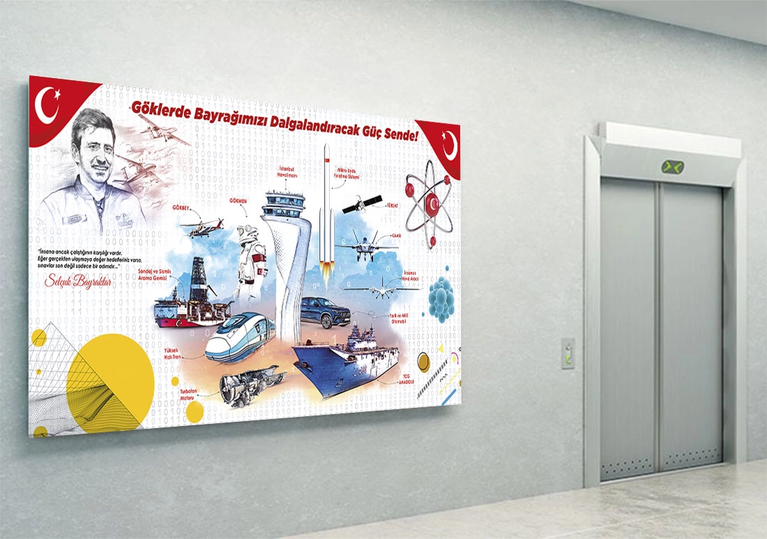 Teknoloji Sınıfı Duvar posteri