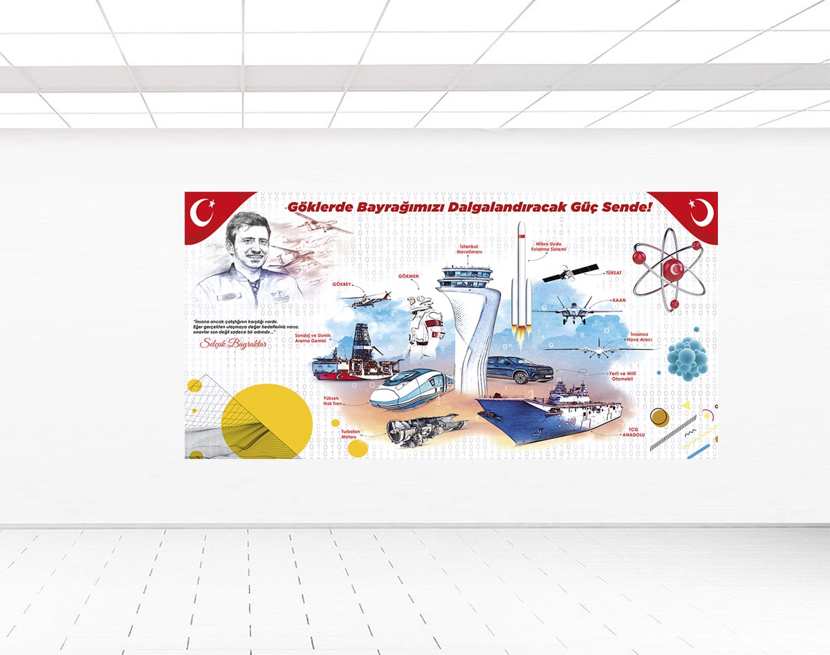 Teknoloji Sınıfı Duvar posteri