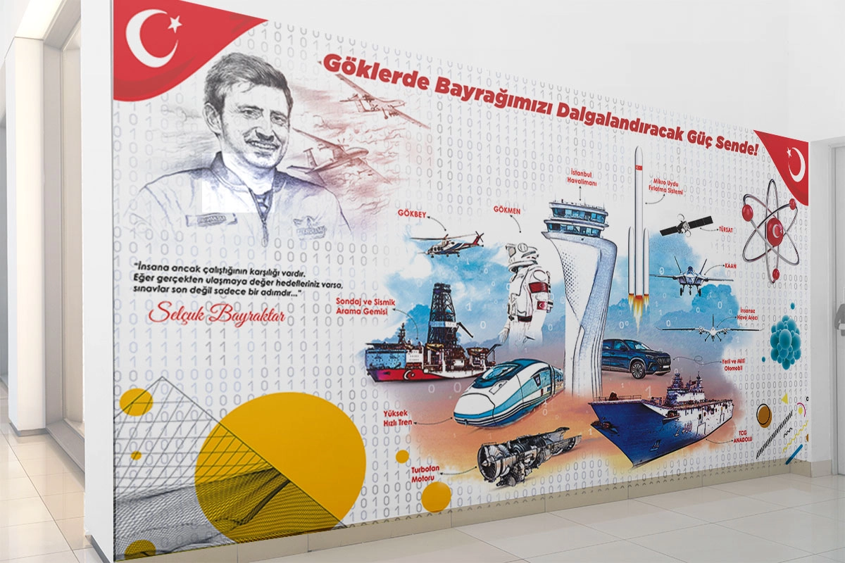 Teknoloji Sınıfı Duvar posteri