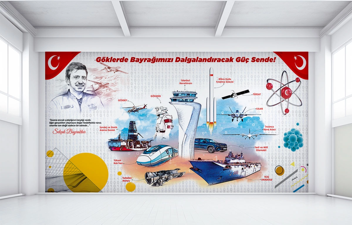 Teknoloji Sınıfı Duvar posteri