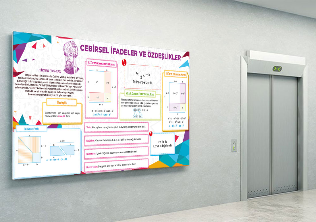 Cebirsel ifadeler ve özdeşlikler