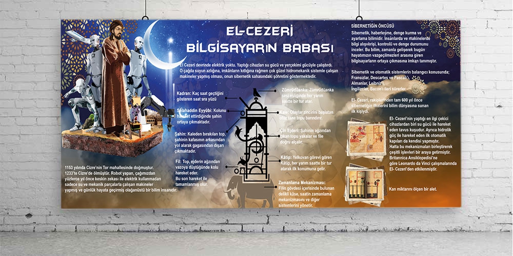 El- cezeri posteri
