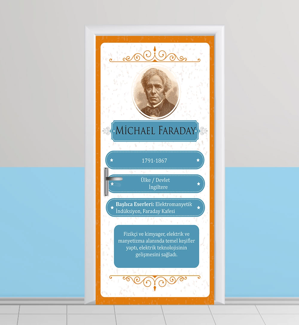 Michael Faraday Kapı Giydirme