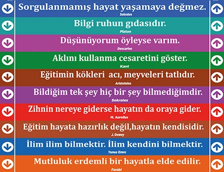 Felsefe merdiven yazıları