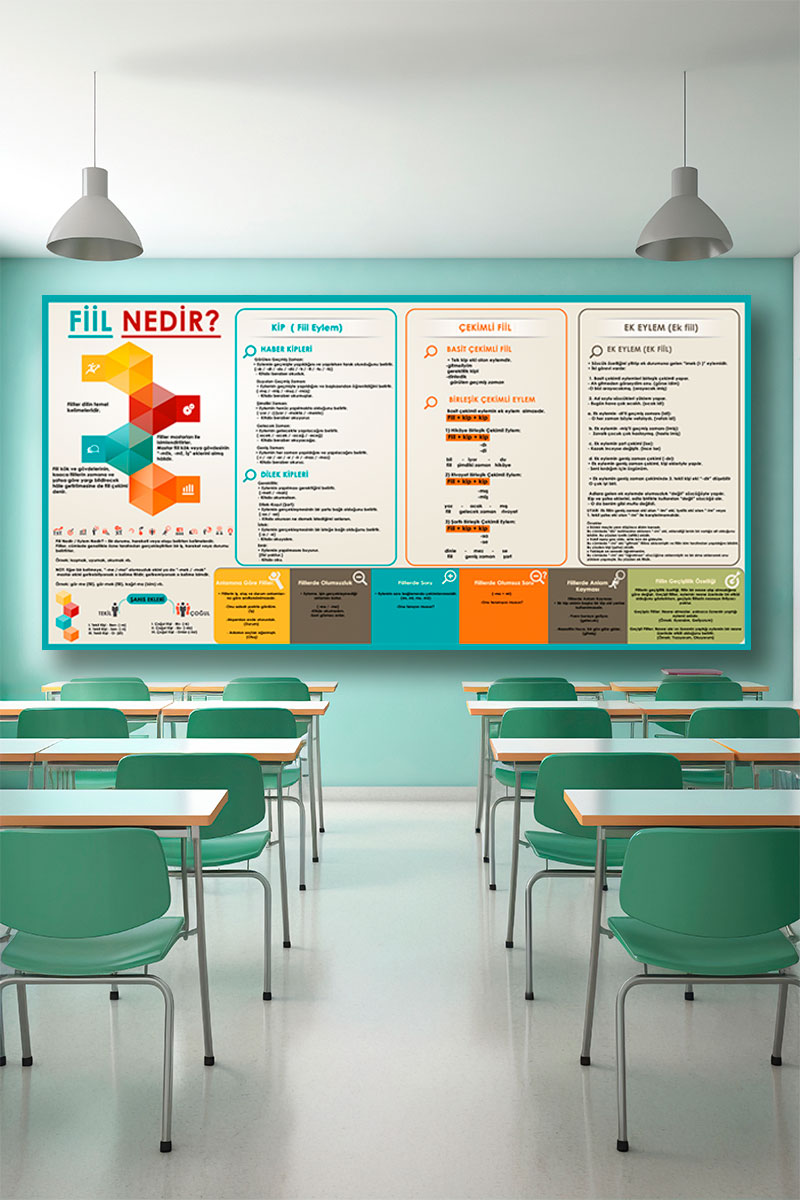 Fiil Nedir? Posteri