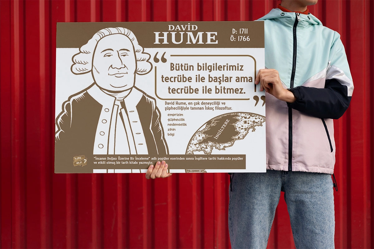 David Hume