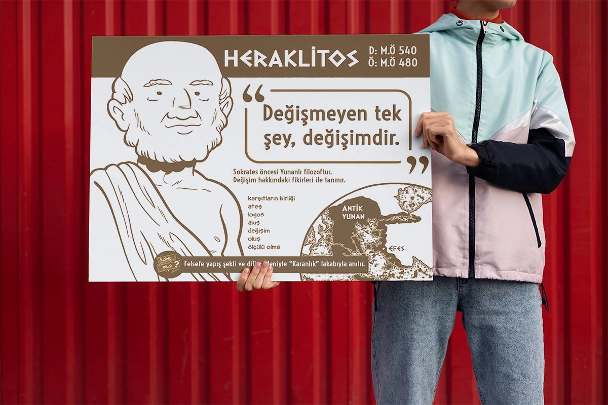 Heraklitos