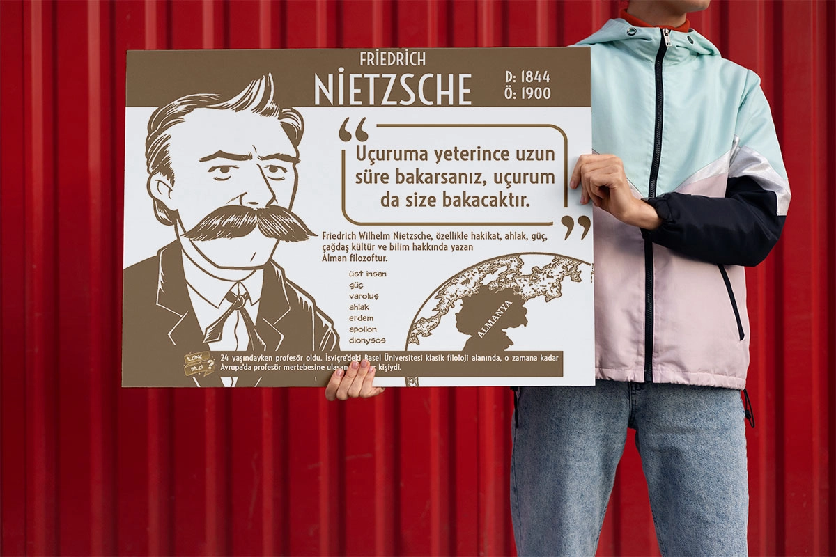 Friedrich Nietzsche