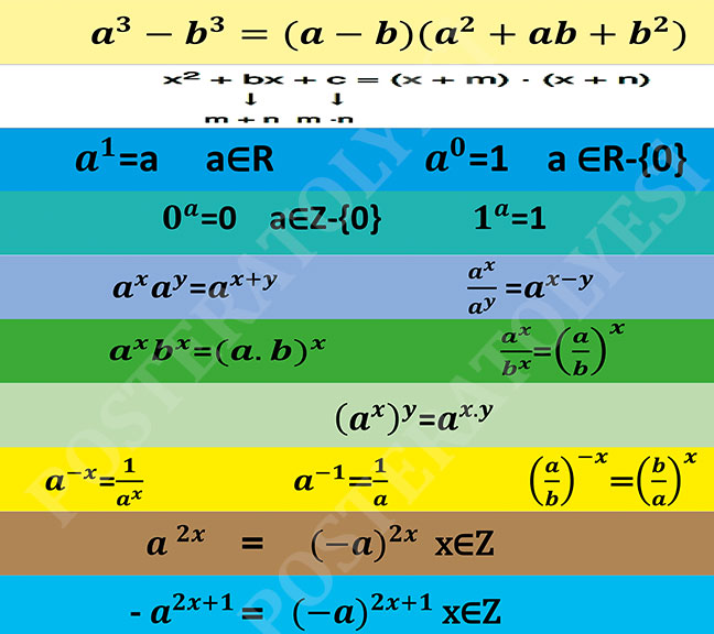 Matematik Formülleri 1