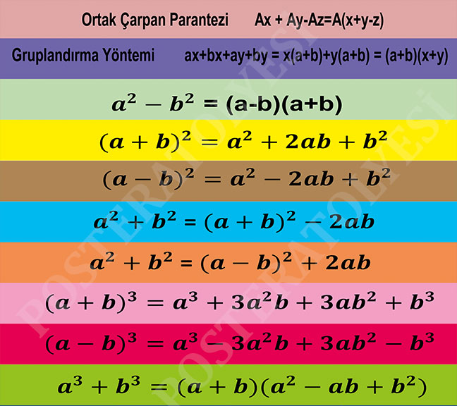 Matematik Formülleri 