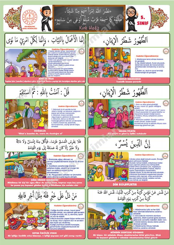 5.Sınıf Kırk hadis (5’li set)