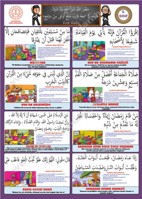 6.Sınıf Kırk hadis (5’li set)