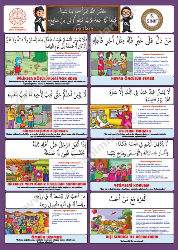 6.Sınıf Kırk hadis (5’li set)