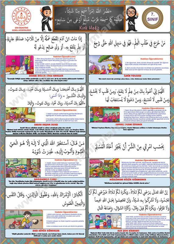 7.Sınıf Kırk hadis (5’li set)