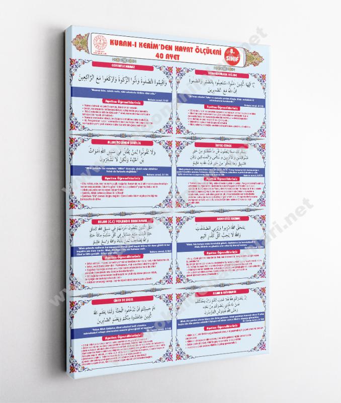 8.Sınıf Kırk Ayet (5’li Set)  