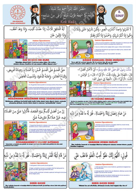 8.Sınıf Kırk hadis (5’li set)