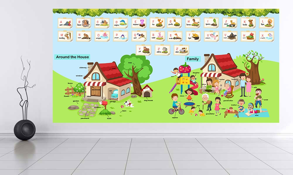 English posters