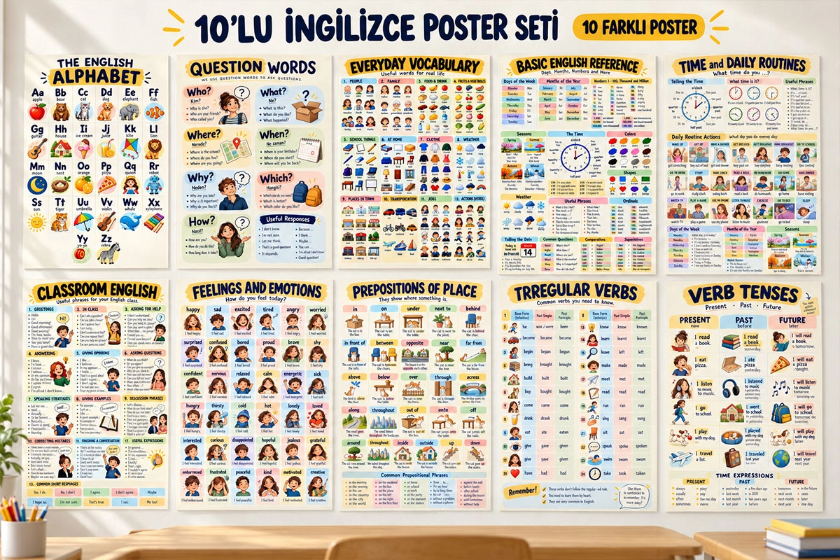 İngilizce Poster Seti 10’lu