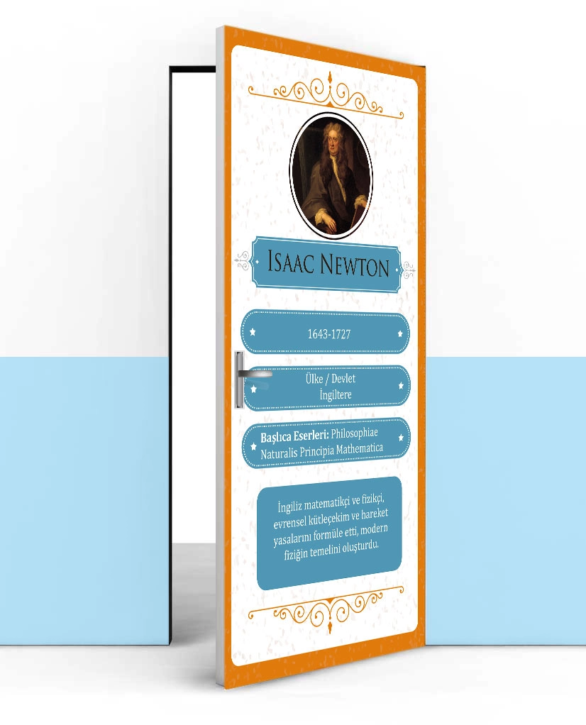 Isaac Newton Kapı Giydirme