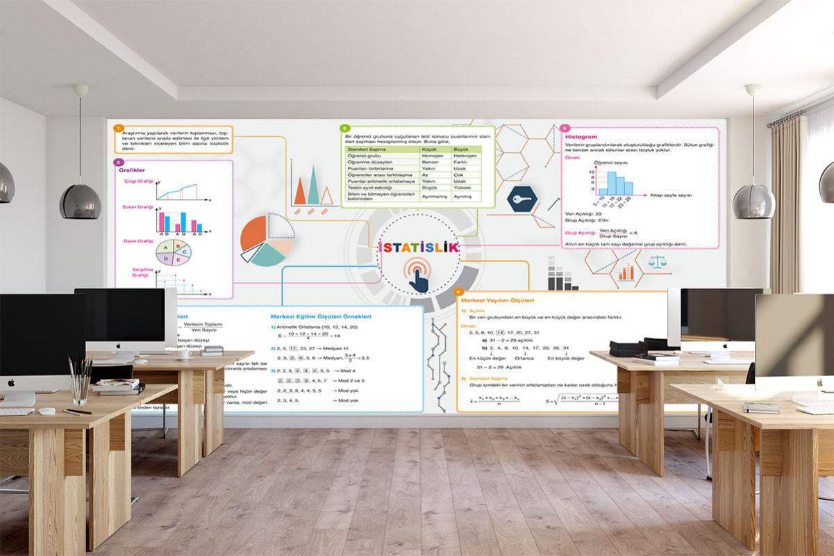İstatislik posteri