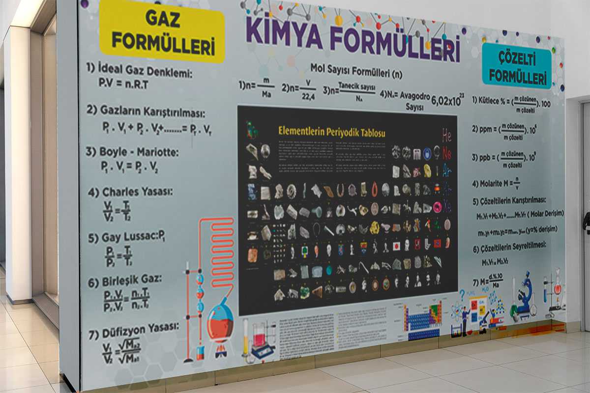 Kimya Formülleri Posteri