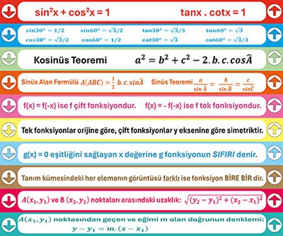 Matematik merdiven yazısı