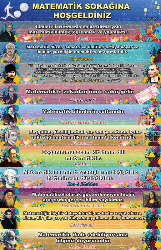 Matematik Kiriş yazıları
