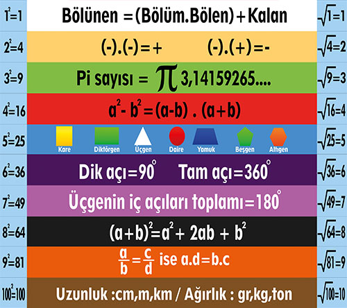  Matematik merdiven yazısı
