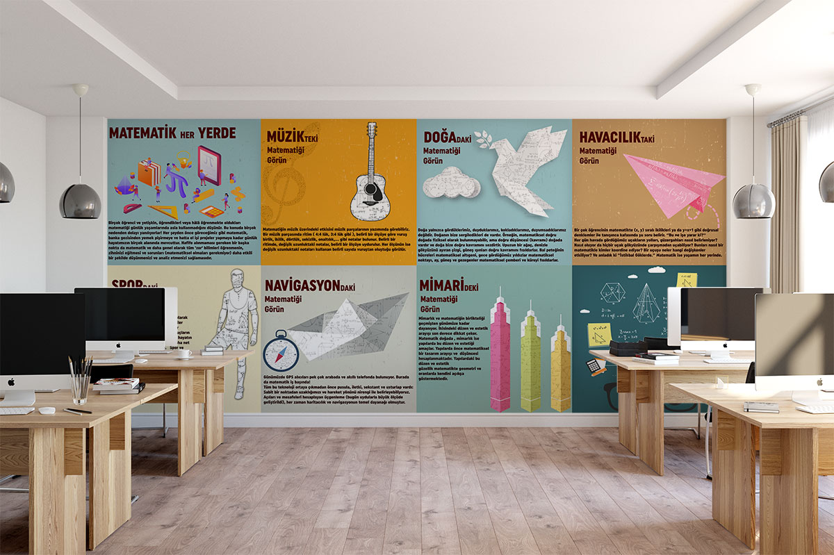 Matematiği görün posteri