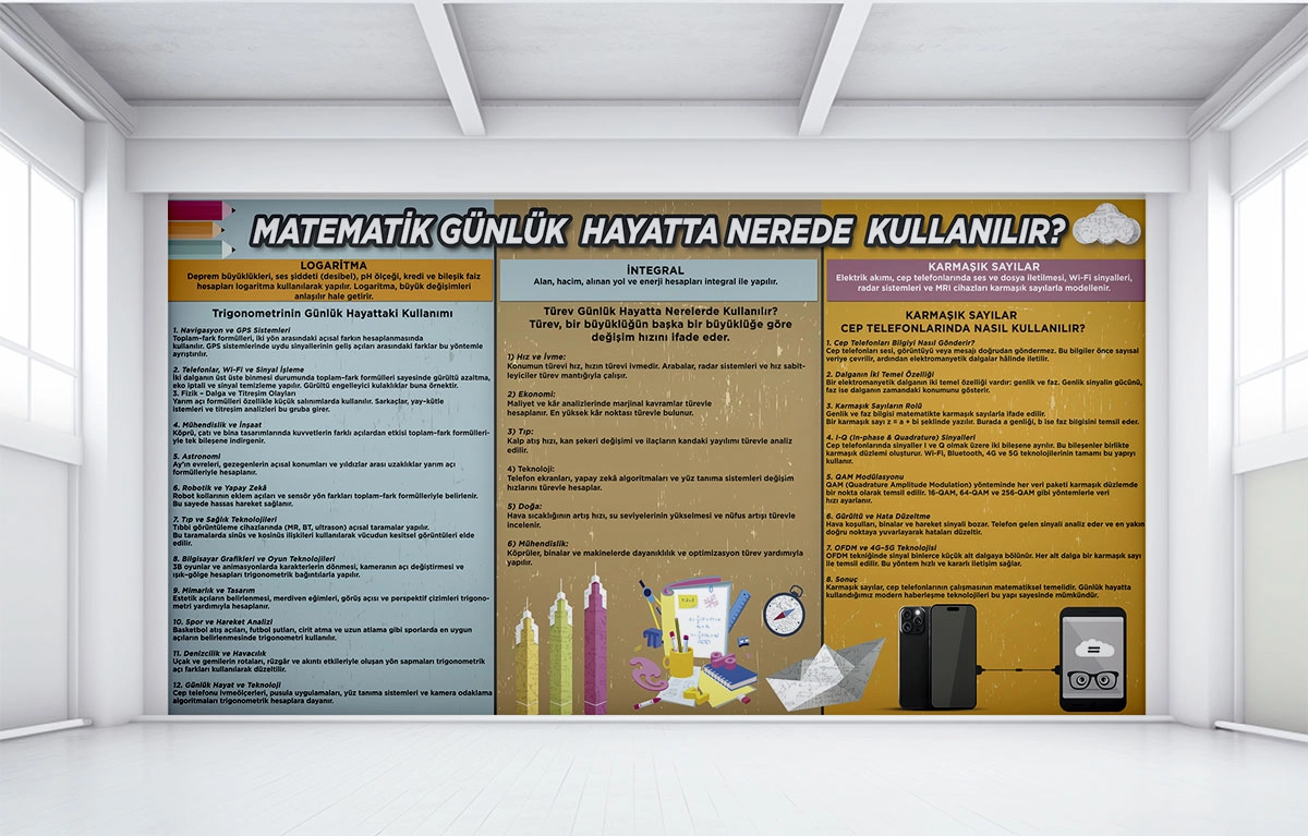 Matematik Günlük Hayatta Nerede Kullanılır 