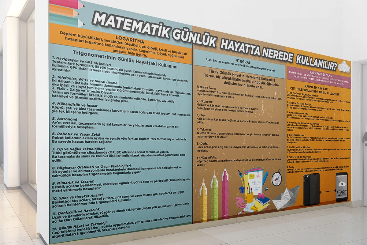 Matematik Günlük Hayatta Nerede Kullanılır 