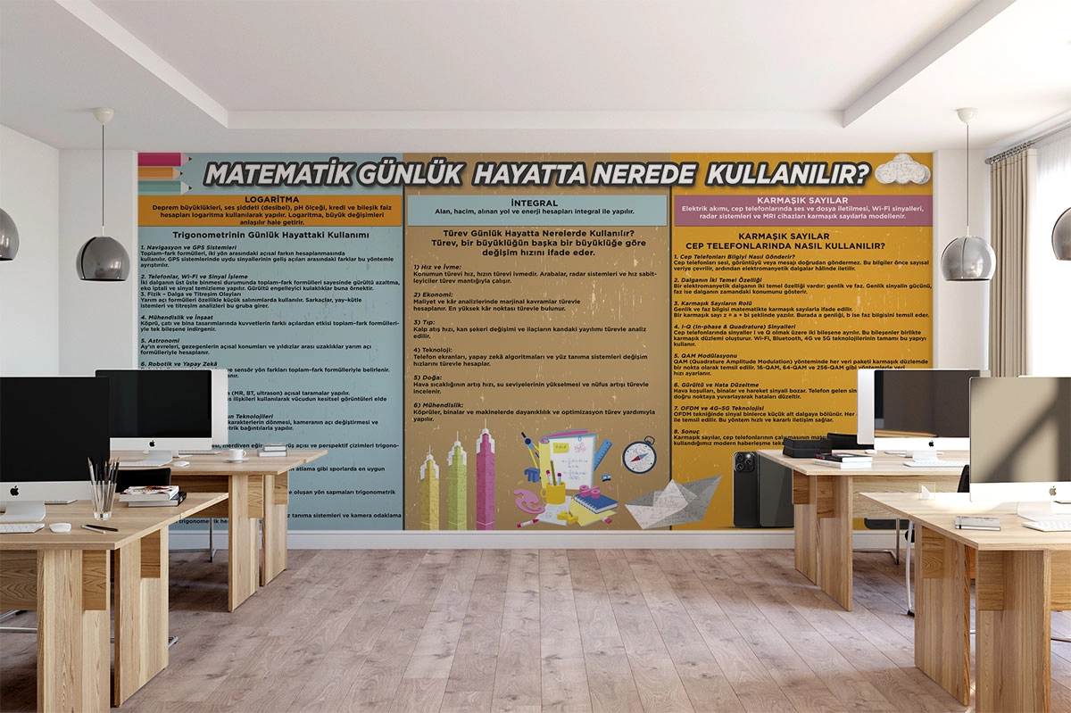 Matematik Günlük Hayatta Nerede Kullanılır 