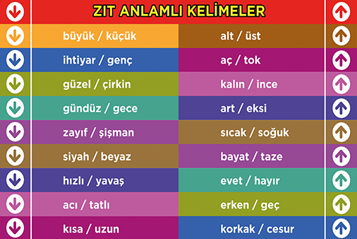 Zıt anlamlı kelimeler