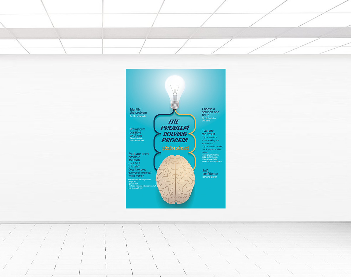 Motivasyon posteri