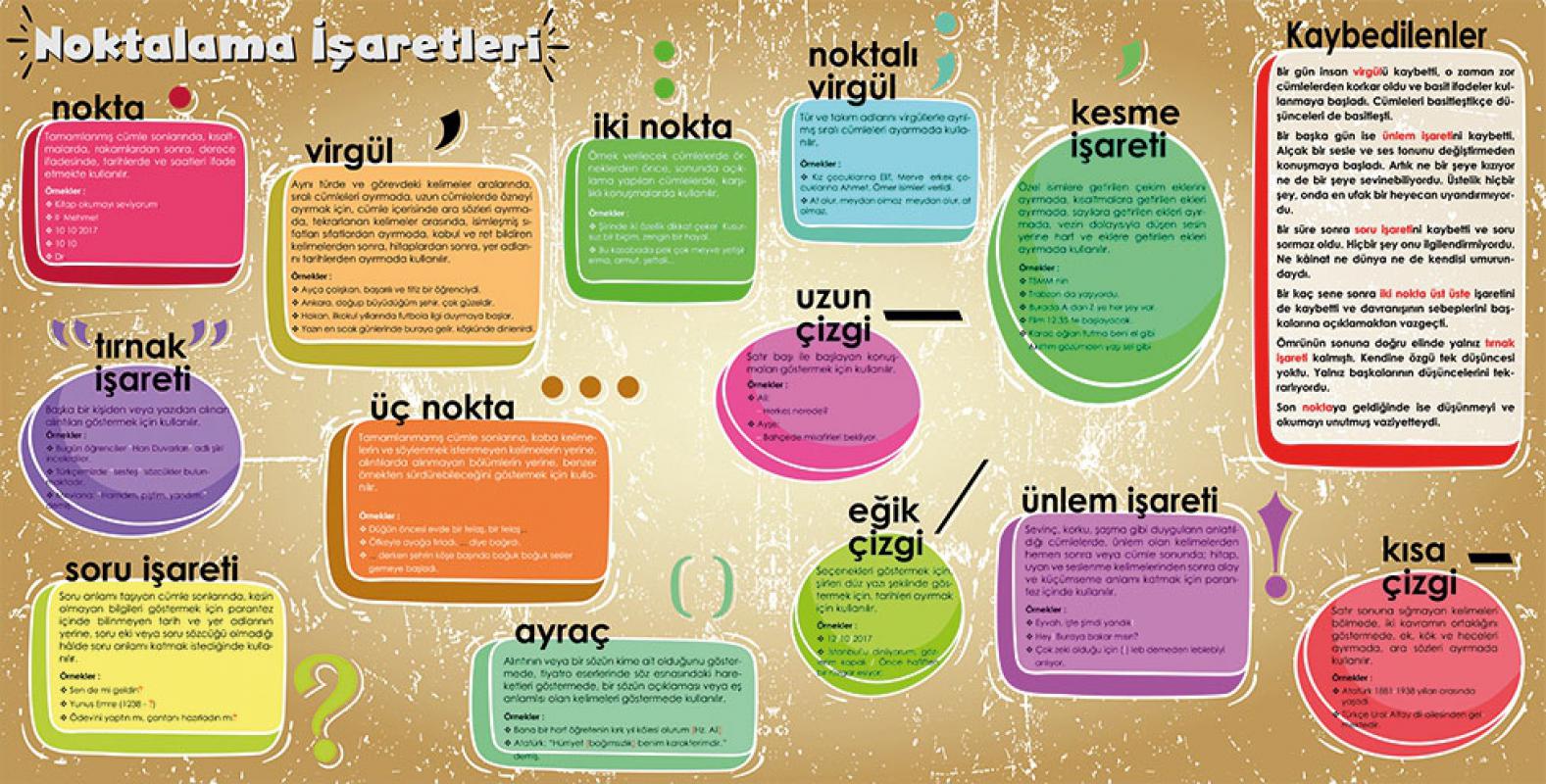 Noktalama işaretleri-2