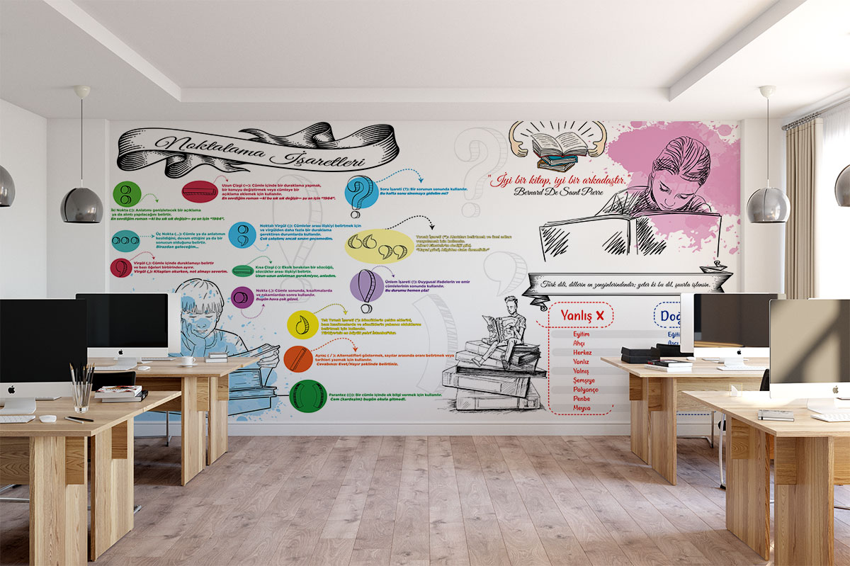 Noktalama İşaretleri posteri