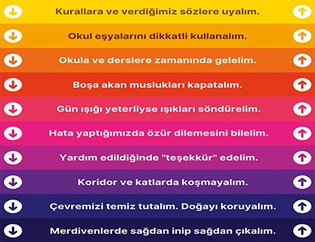 Okul Kuralları Merdiven Giydirme