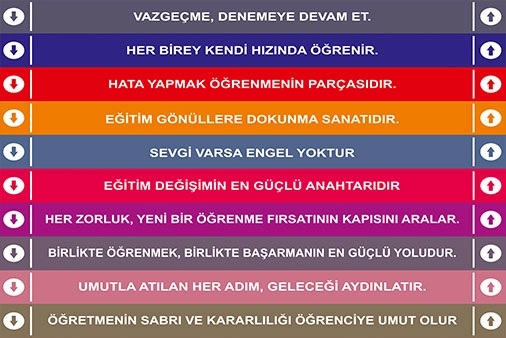 Okul Merdiven Yazısı