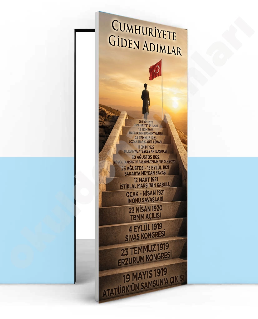 Cumhuriyete Giden Adımlar Kapı Giydirme