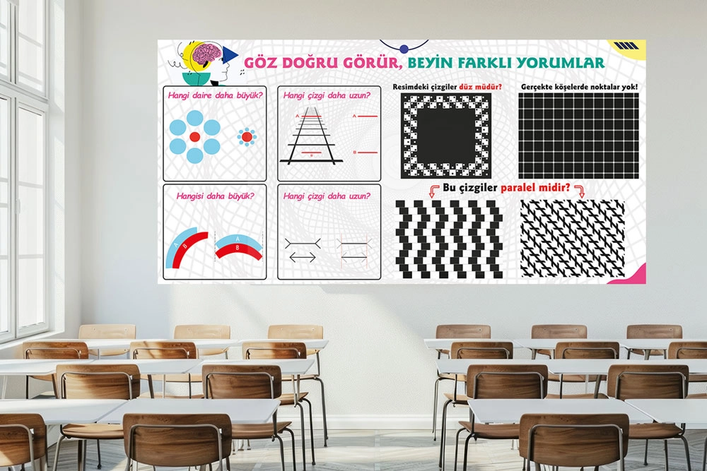 Matematik Algı Yanılması Posteri