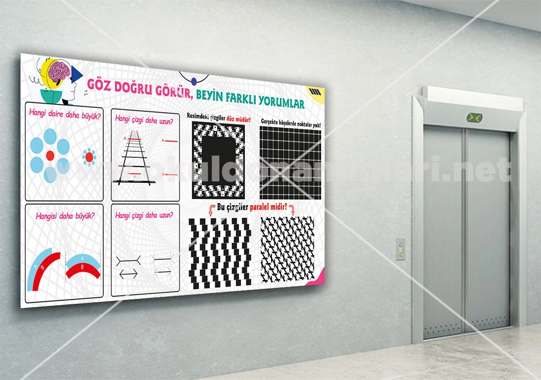 Matematik Algı Yanılması Posteri