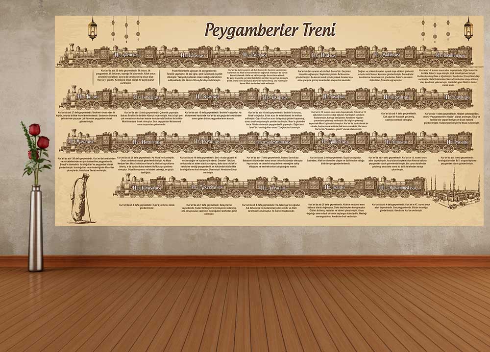 Peygamberler posteri 1