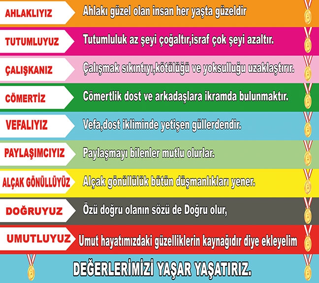 Değerler merdiveni