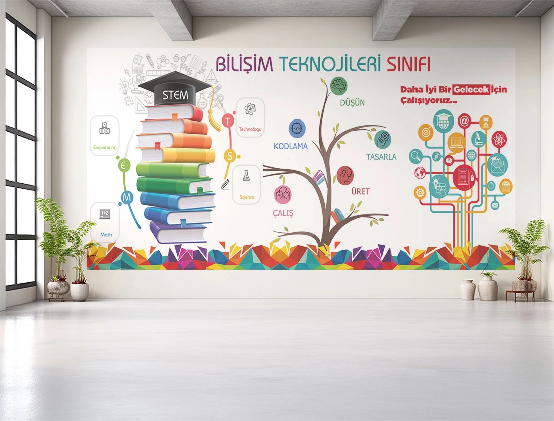 Bilişim teknolojileri posteri 