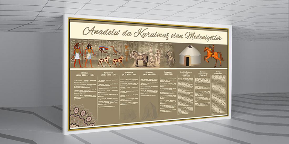 Tarih sokağı posterleri