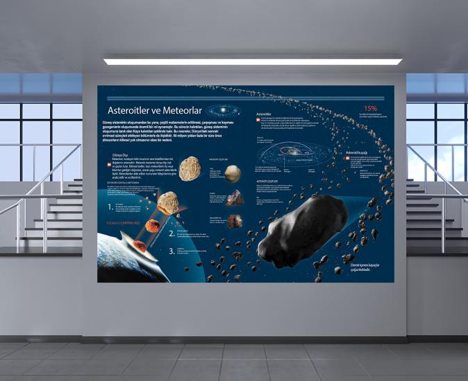 Sosyal bilgiler sokağı, tarih sokağı, tarih kapı giydirme, coğrafya posterleri, coğrafya kapı giydirme, coğrafya  sokağı, tarih kiriş yazıları, tarih şeridi, coğrafya kiriş yazıları, türk büyükleri, s