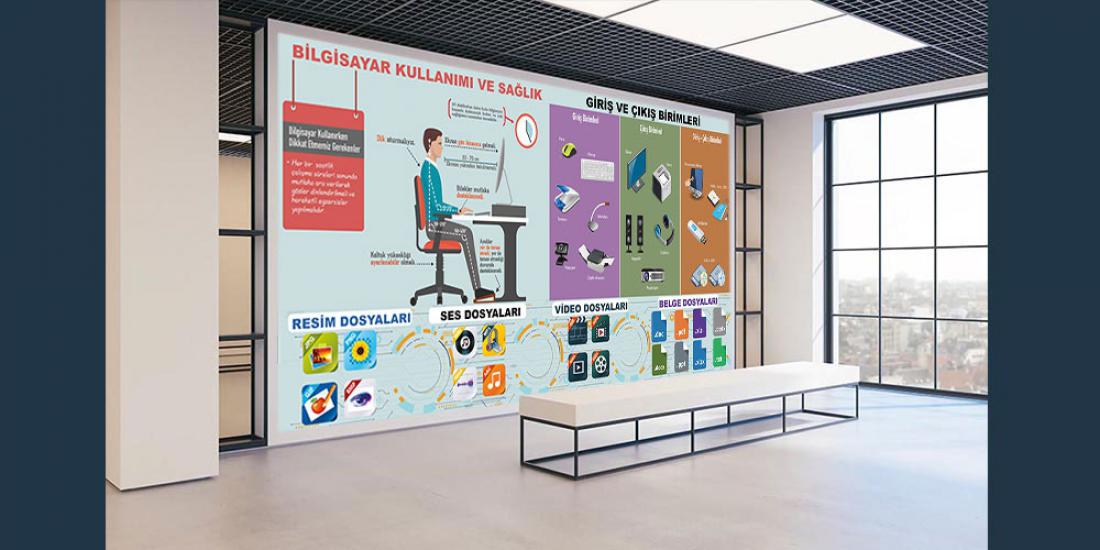 Bilgisayar posterleri